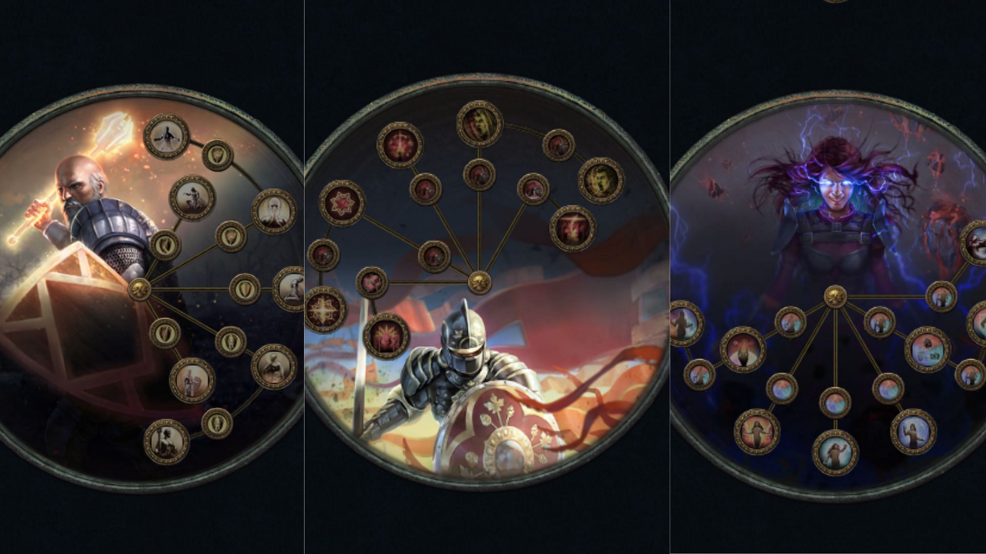 Guardian, Champion, and Elementalist can become meta-Ascendancies (Image Grinding Gear Games)